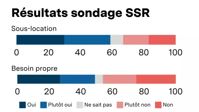 Image de l'actualité