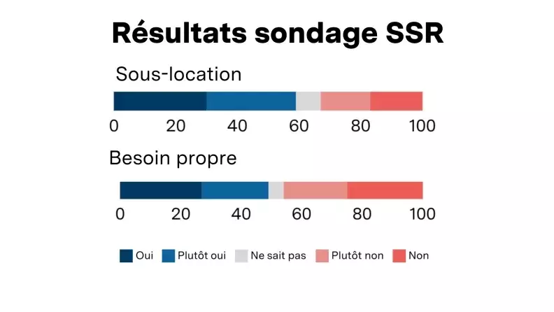 Image de l'actualité